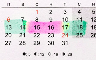 planning pregnancy calendar